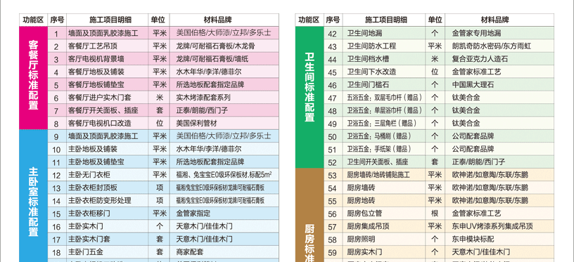 南京装修公司哪家好