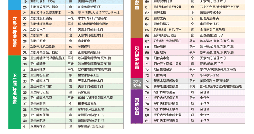 南京装修公司哪家好